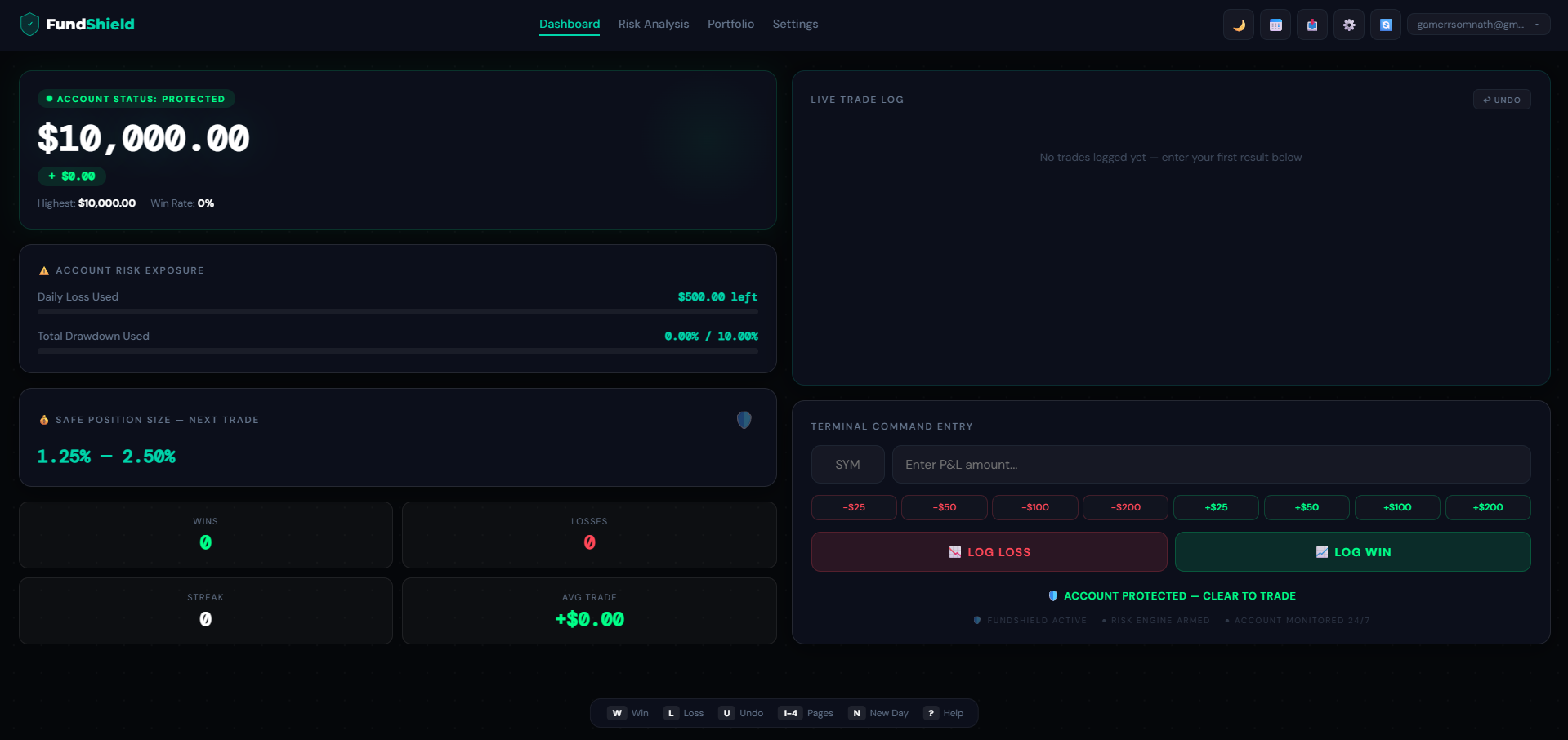 FundShield Dashboard Preview